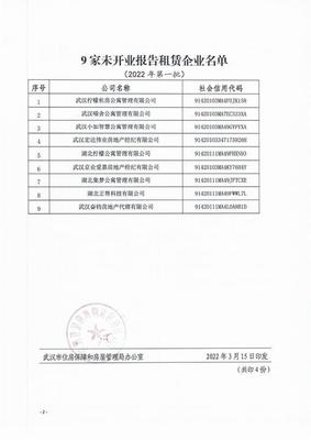 武汉公示9家未开业报告住房租赁企业,提醒防范风险