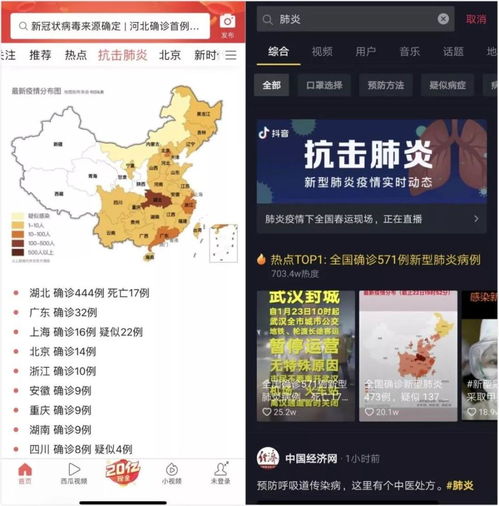 解放军 医疗工作队 央企互联网企业 武汉,我们来了