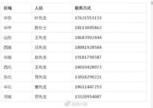 解放军 医疗工作队 央企互联网企业 武汉 我们来了