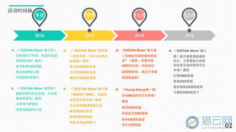 2016年武汉创业公司榜单 从一枝独秀到遍地开花,重现互联网版图
