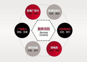 大漠影视首款官方宣传片 追逐没有终点