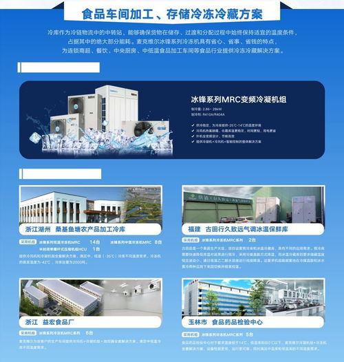 企业动态 以百年科技之名,助力食品行业品质 鲜 行