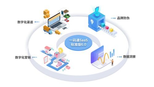 产业互联网新视野 张永红在复星大学大咖讲堂的深度解读