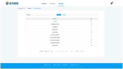 武汉战“疫”ICT企业在行动(六)